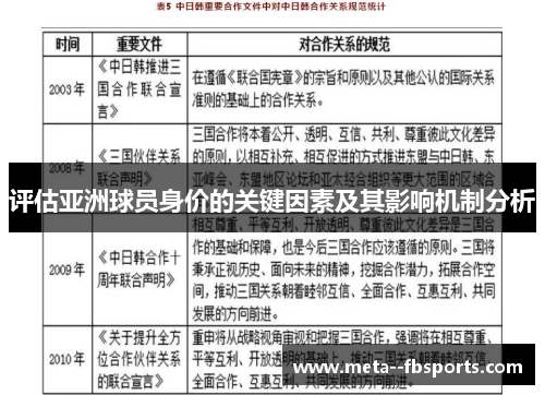 评估亚洲球员身价的关键因素及其影响机制分析 评估亚洲球员身价的关键因素及其影响机制分析