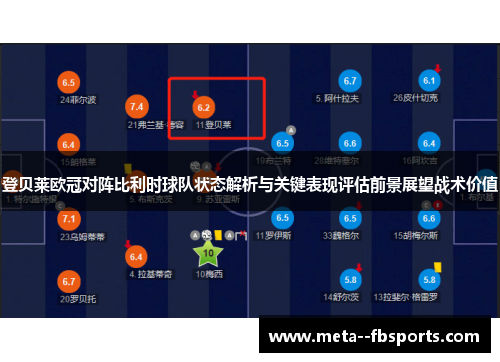 登贝莱欧冠对阵比利时球队状态解析与关键表现评估前景展望战术价值