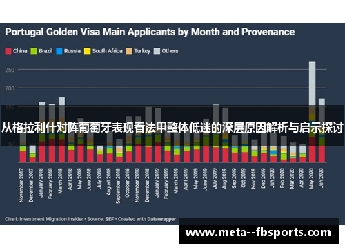从格拉利什对阵葡萄牙表现看法甲整体低迷的深层原因解析与启示探讨