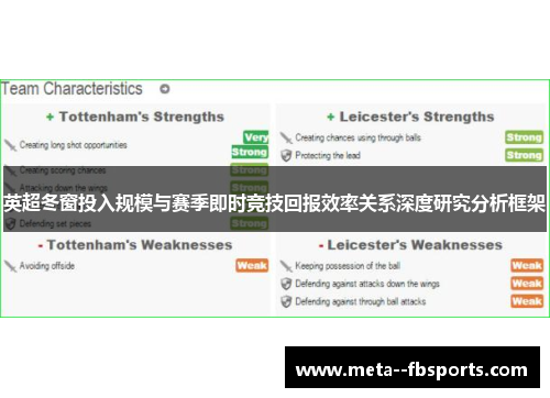 英超冬窗投入规模与赛季即时竞技回报效率关系深度研究分析框架