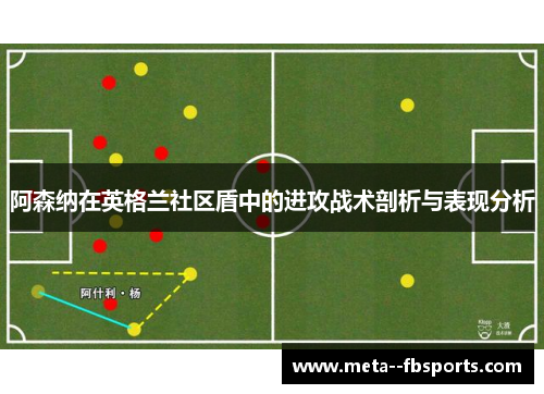 阿森纳在英格兰社区盾中的进攻战术剖析与表现分析