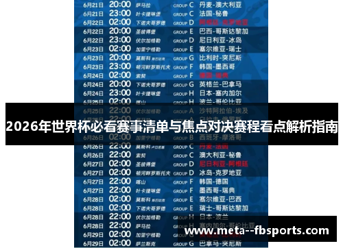 2026年世界杯必看赛事清单与焦点对决赛程看点解析指南