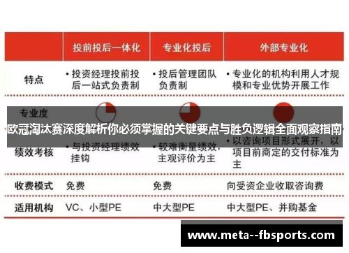 欧冠淘汰赛深度解析你必须掌握的关键要点与胜负逻辑全面观察指南