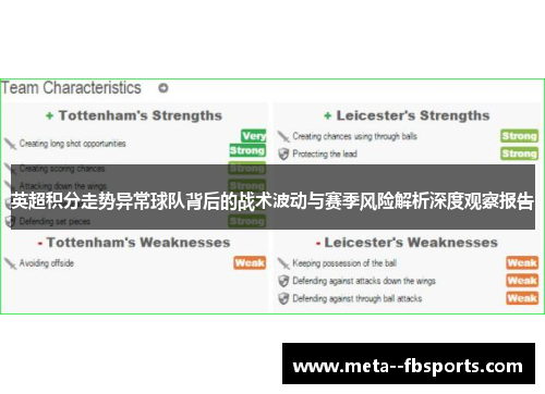 英超积分走势异常球队背后的战术波动与赛季风险解析深度观察报告
