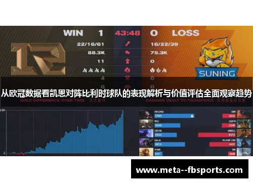 从欧冠数据看凯恩对阵比利时球队的表现解析与价值评估全面观察趋势