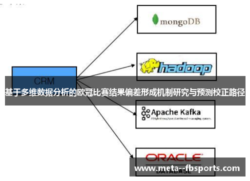基于多维数据分析的欧冠比赛结果偏差形成机制研究与预测校正路径