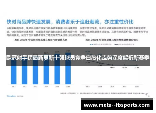 欧冠射手榜最新更新十强球员竞争白热化走势深度解析新赛季